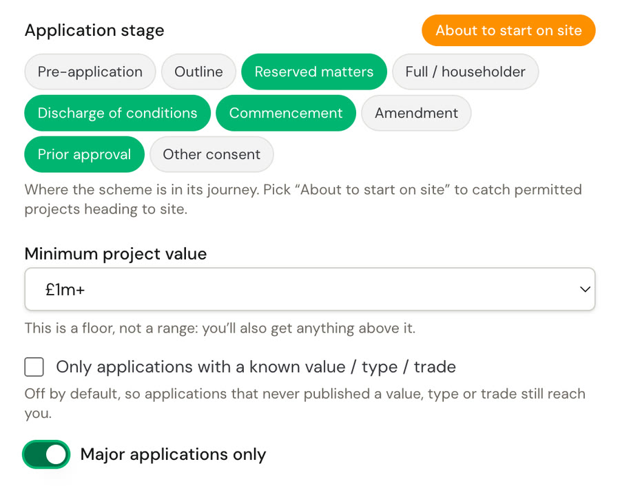 The SiteLens alert builder with the About to start on site preset: reserved matters, discharge of conditions, commencement and prior approval selected, a £1m minimum project value and major applications only.